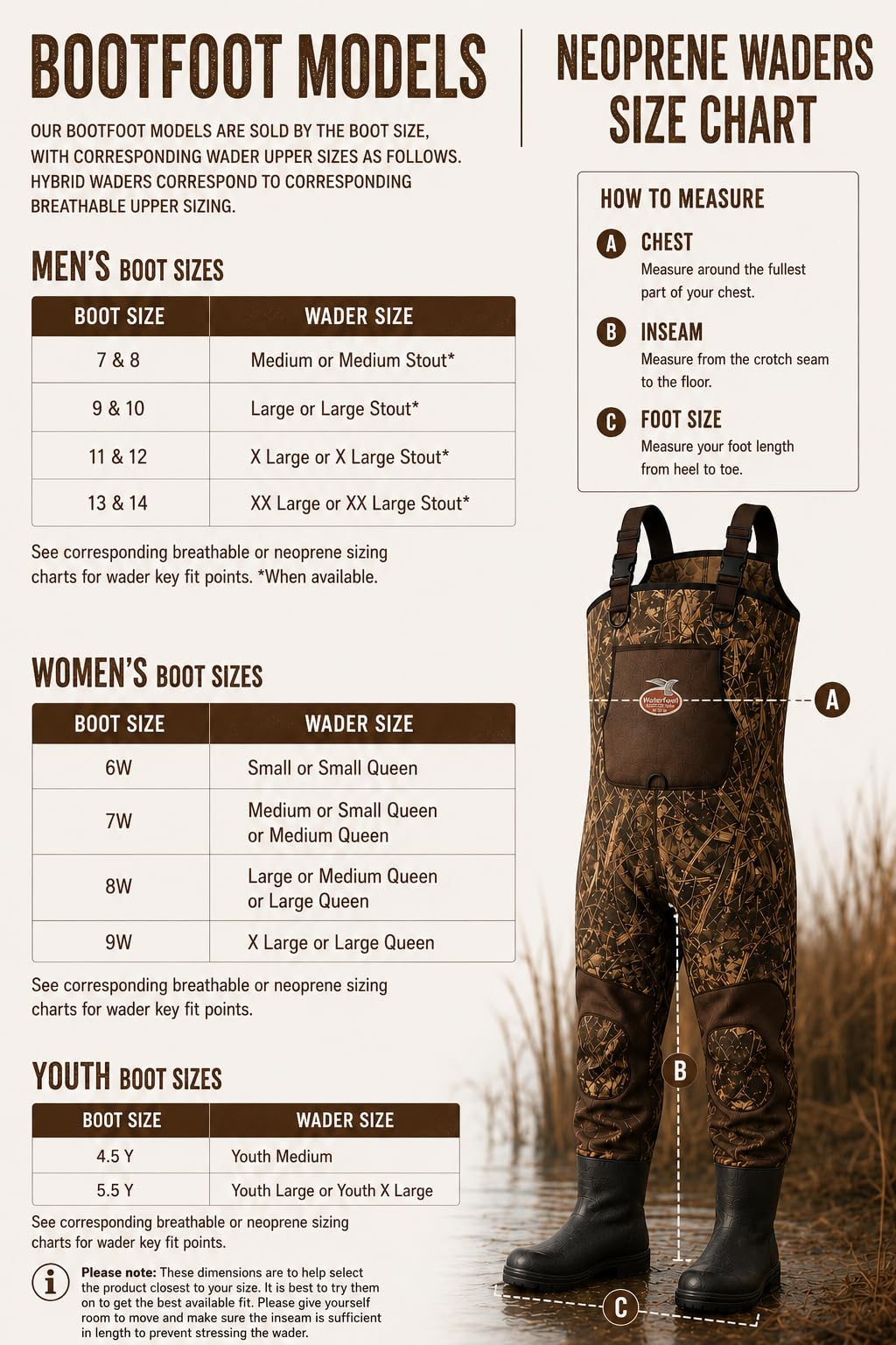 Caddis Waterfowl MAX-7 Camo Neoprene Bootfoot Wader detail