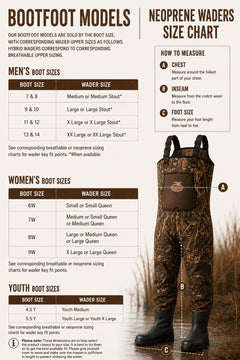Caddis Waterfowl MAX-7 Camo Neoprene Bootfoot Wader detail