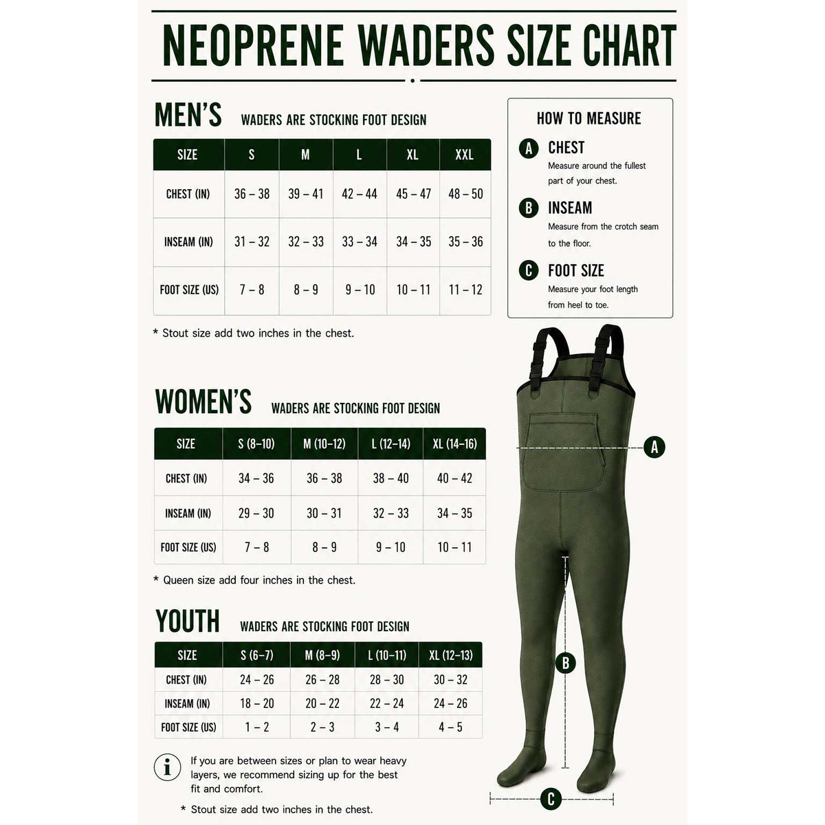 CADDIS Women's Neoprene Stockingfoot Waders - Forest Green