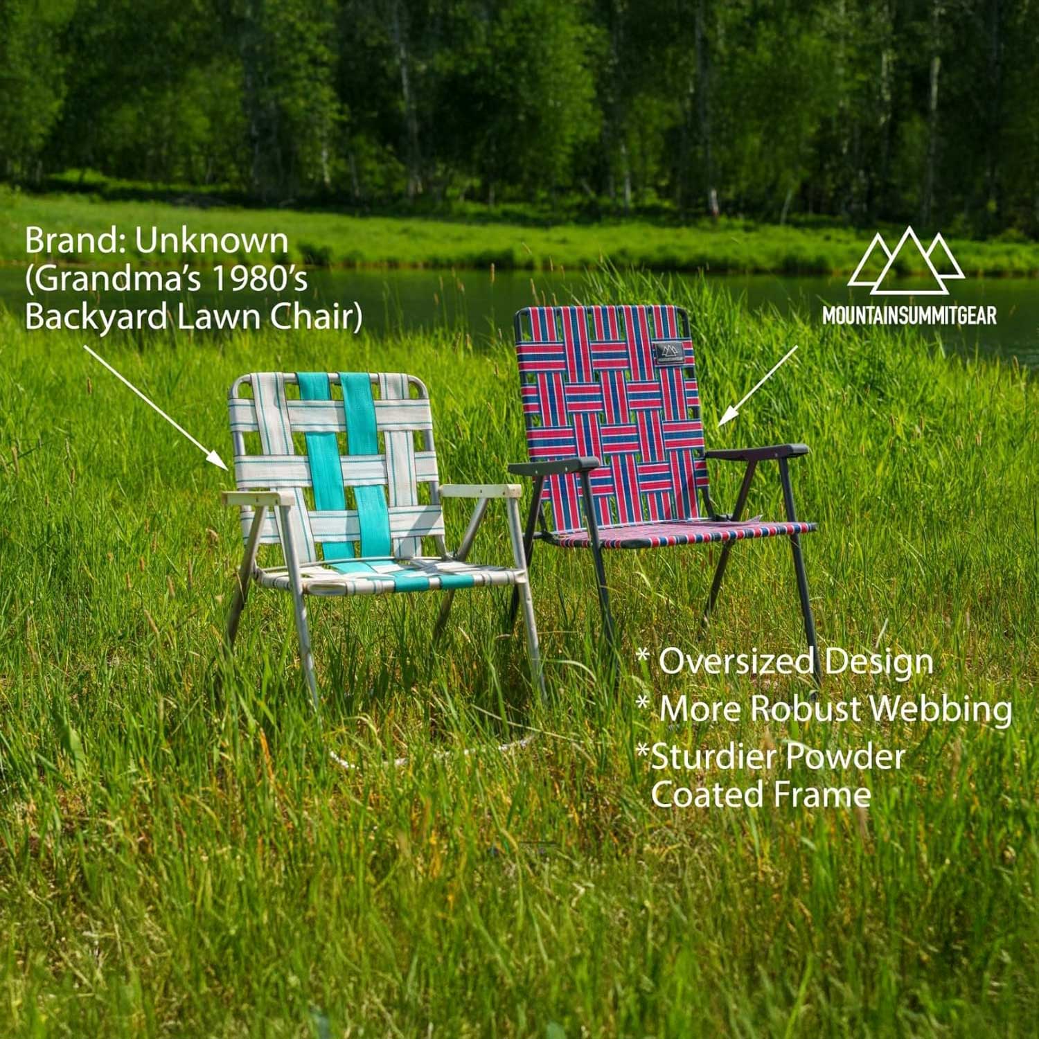 Retro Camp Chair - Promo