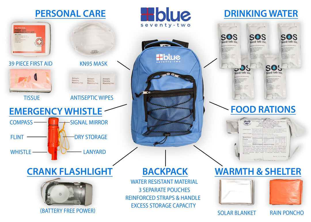 Scratch & Dent Promo - Blue Seventy-Two Standard - 3 Day Emergency Kit for 1 Person