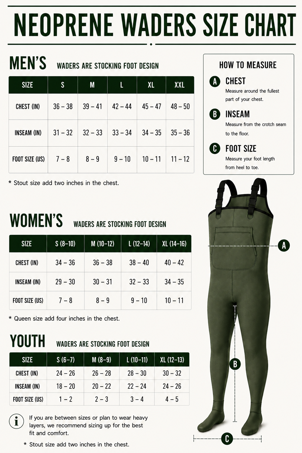 Caddis Men's Neoprene Stocking Foot Wader